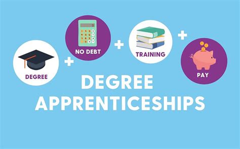 adidas degree apprenticeships.